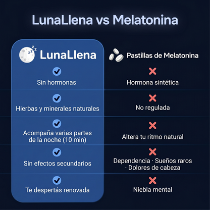 LunaLlena — Fórmula natural para dormir toda la noche