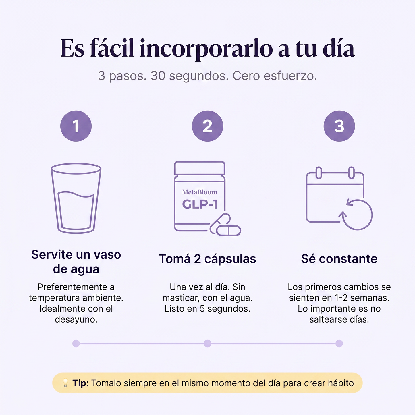 MetaBloom | Recuperá el control de tu peso