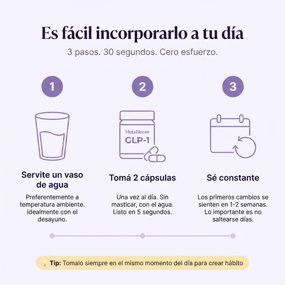 MetaBloom | Recuperá el control de tu peso